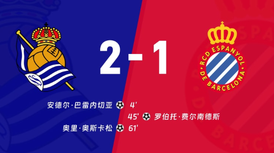 斯特拉斯堡中卫库利巴利转会沃特福德PT视讯直播：2026最新租借详情